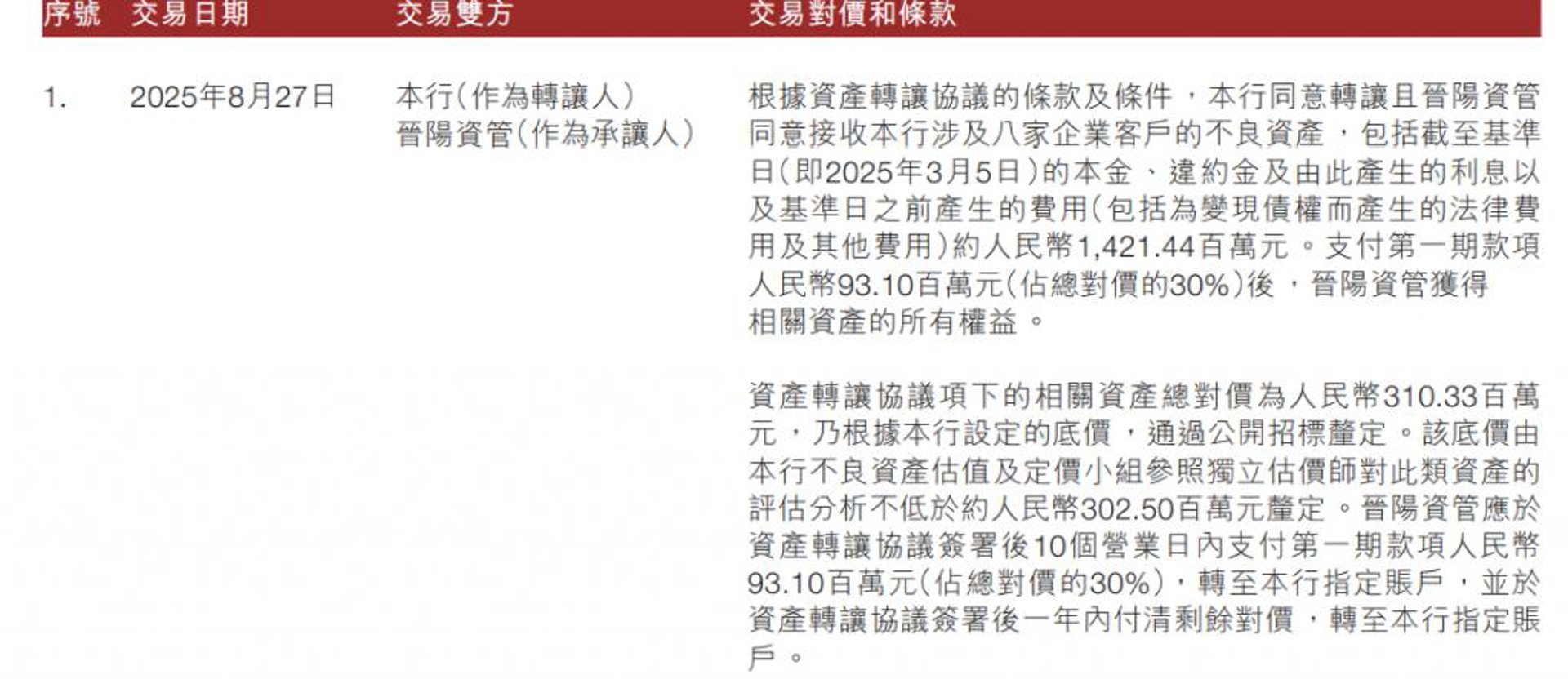 坤锡广告